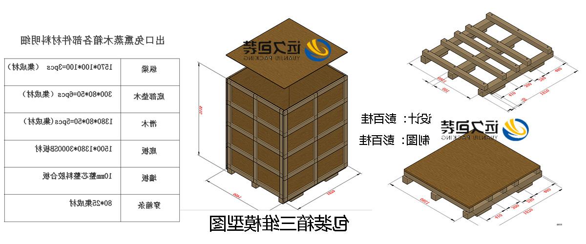 <a href='http://eyu.pinkflu.com'>买球平台</a>的设计需要考虑流通环境和经济性